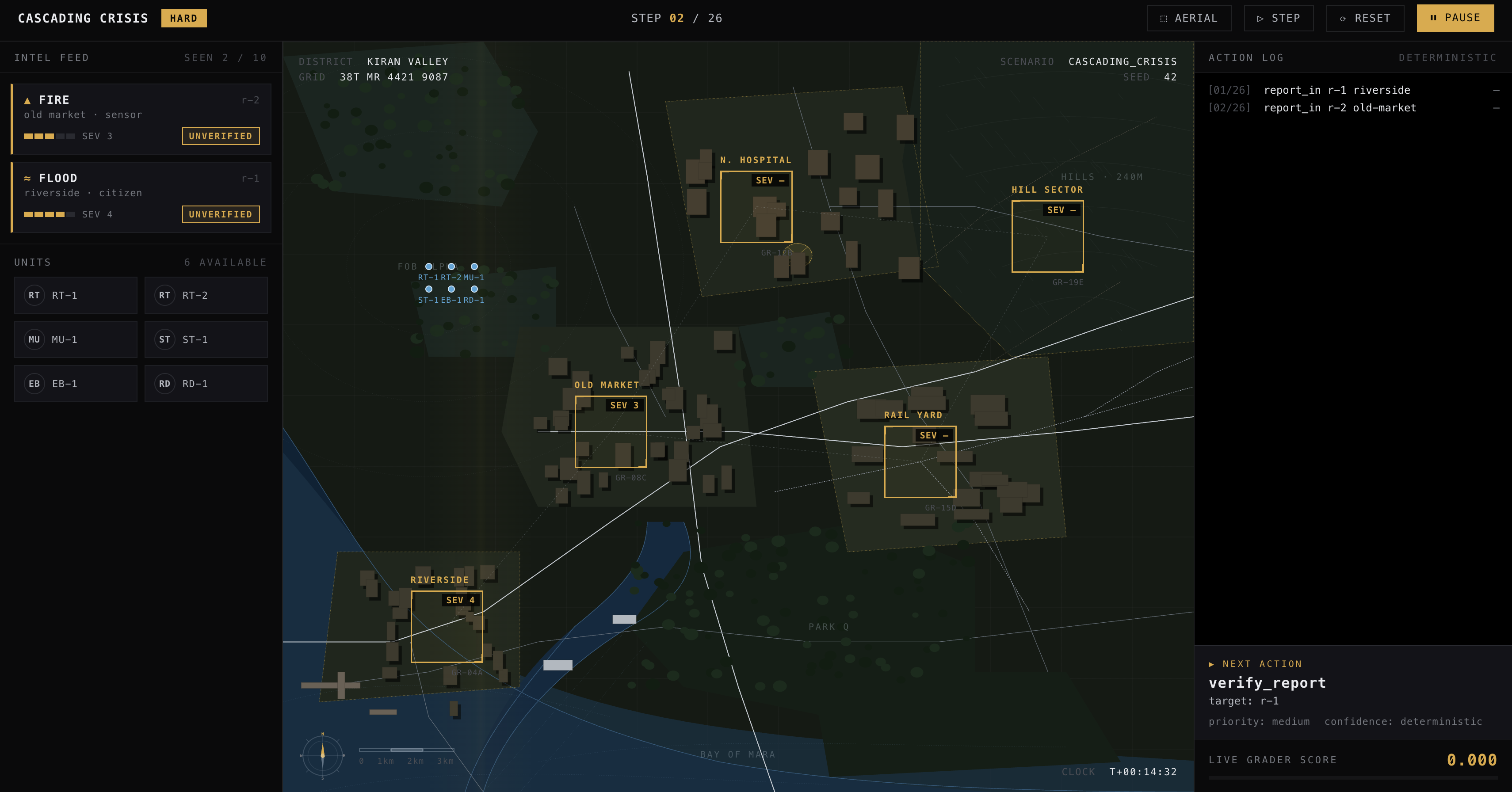 CrisisOps hard tier demo UI showing a city map, reports, units, and the next action panel