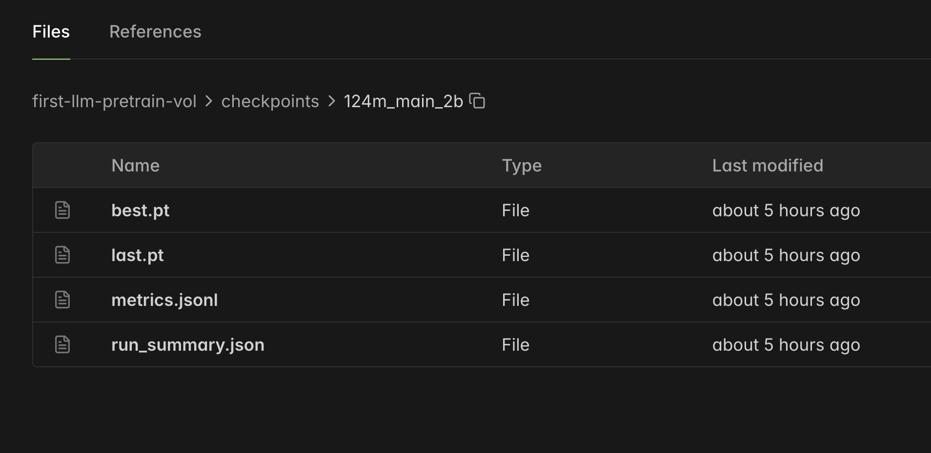 Modal volume files for the completed 124M run
