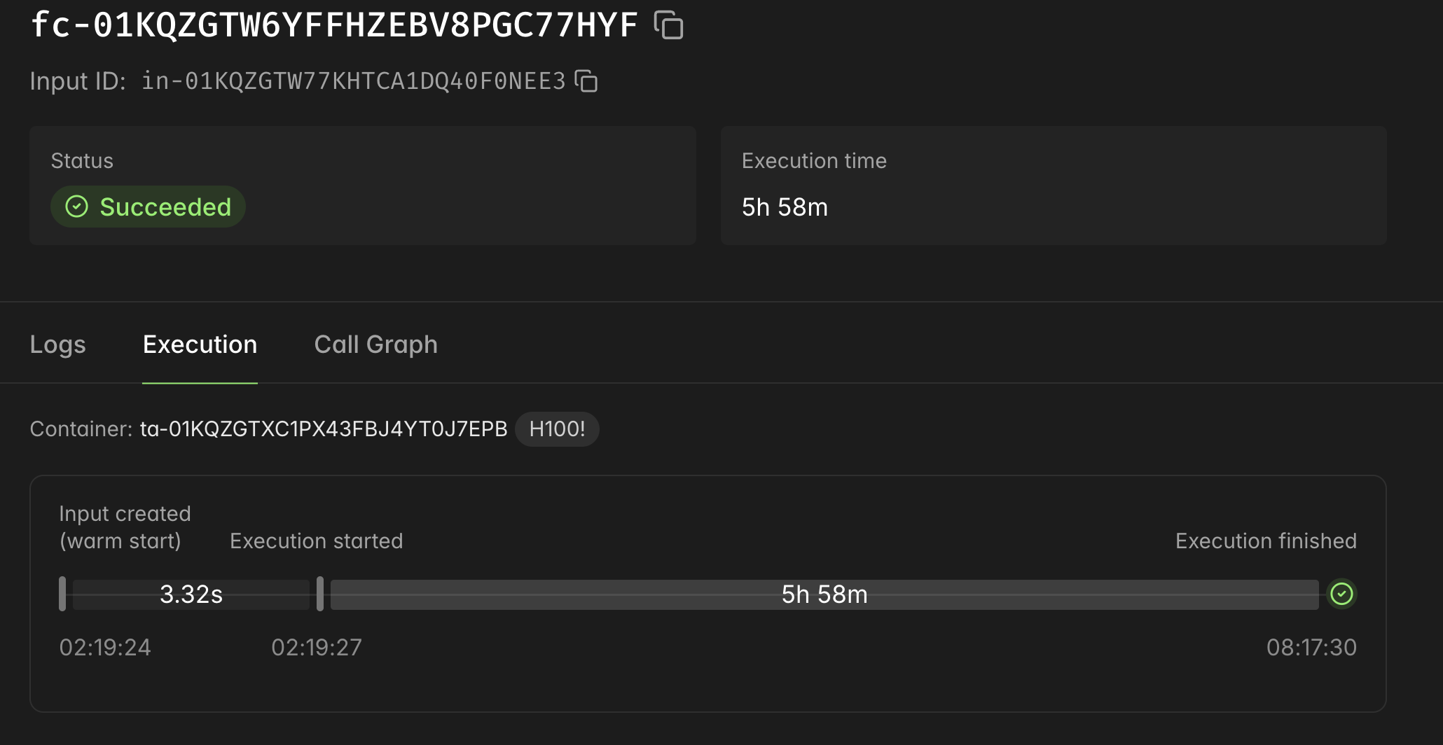 Modal execution timeline showing the H100 run finishing in about 6 hours