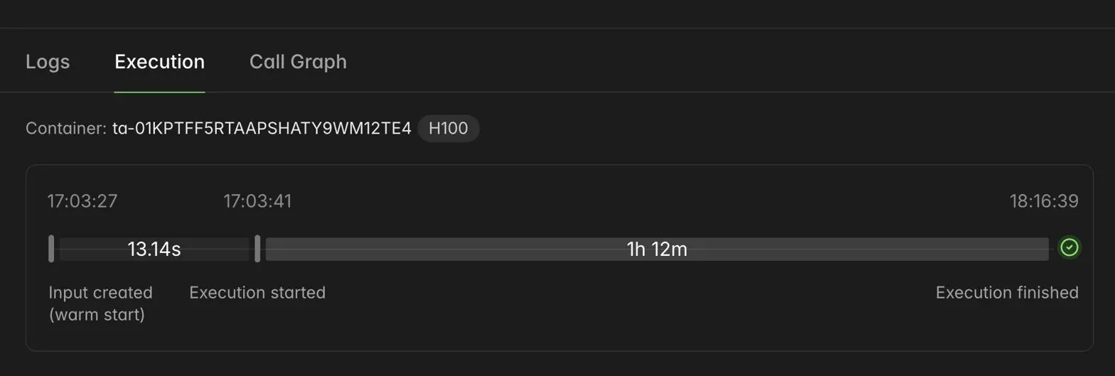 Modal Parameter Golf execution timeline