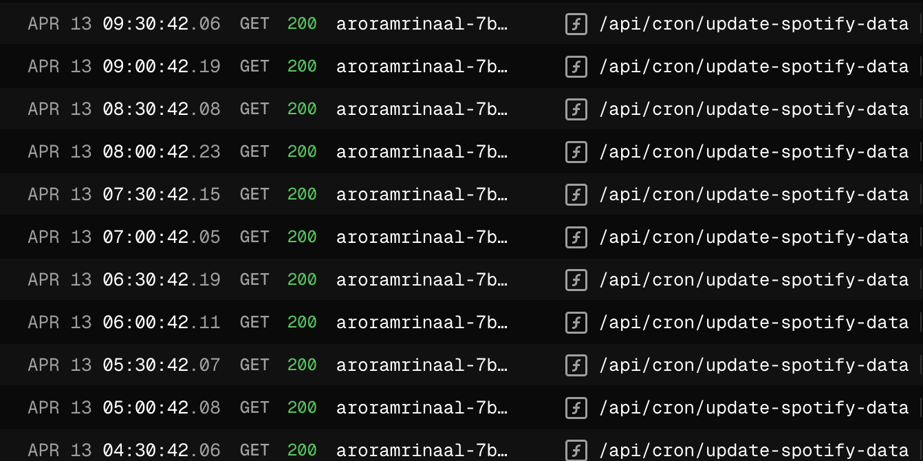 Vercel Cron Job Logs showing successful execution