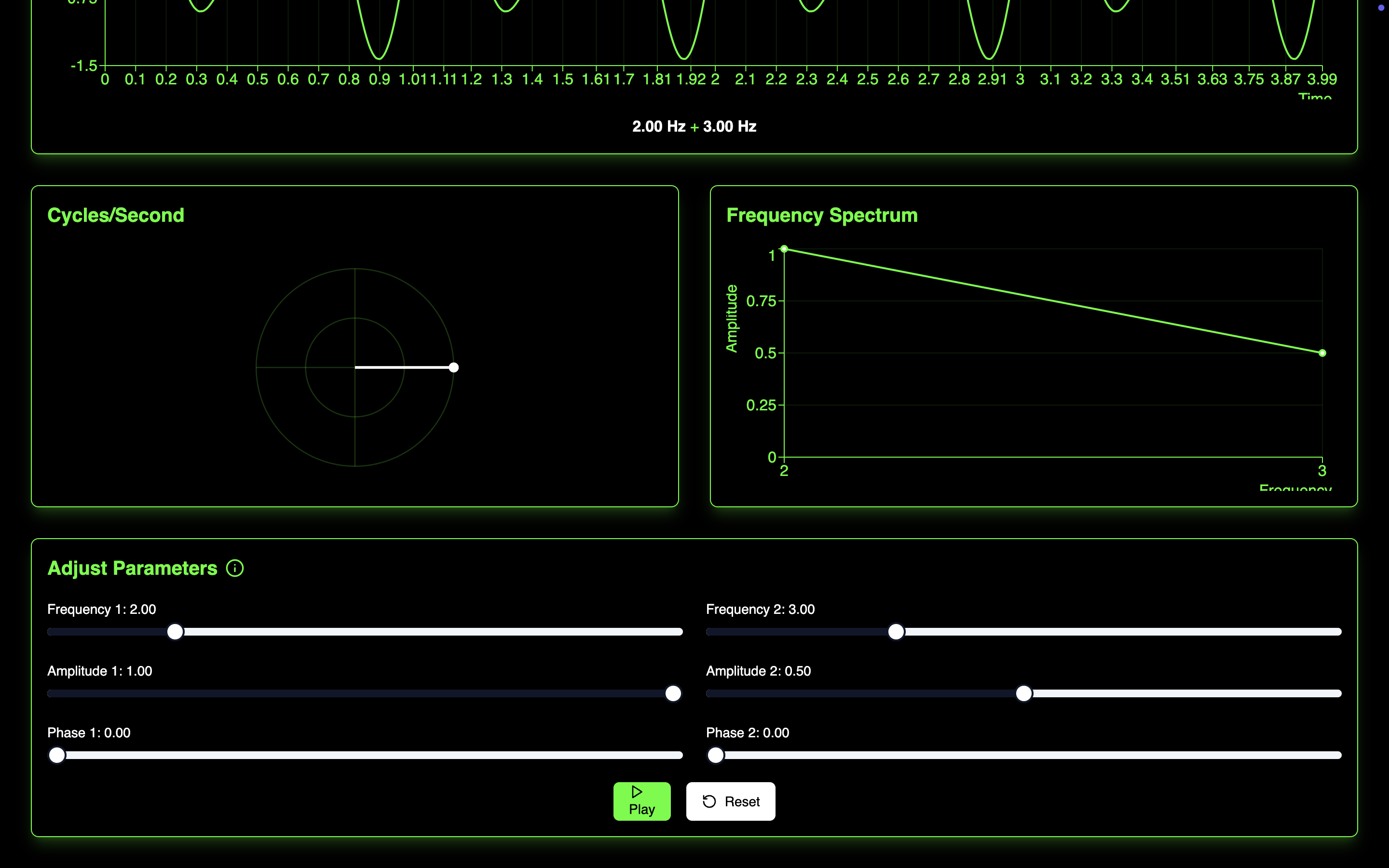 fourier visualizer - Image 2